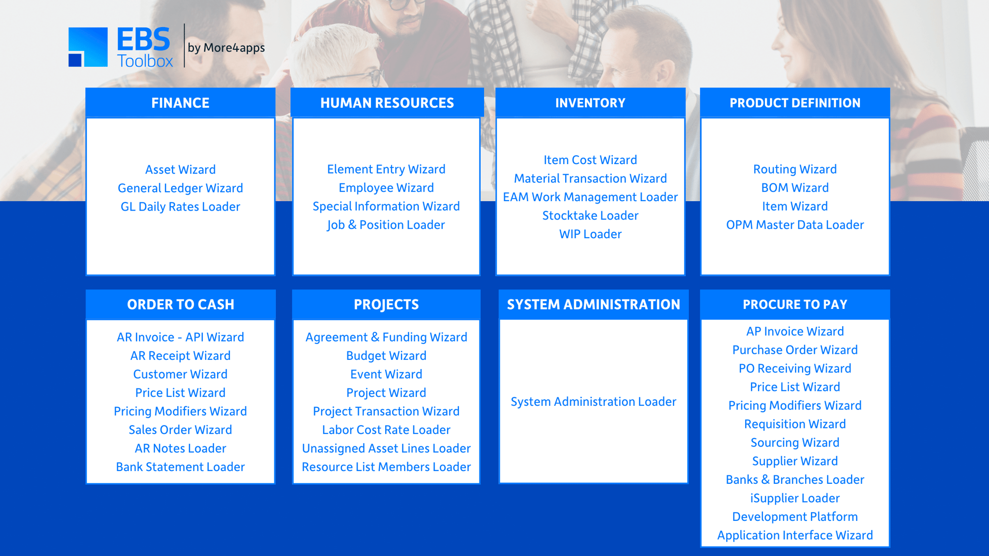 EBS Toolbox Product Offering 